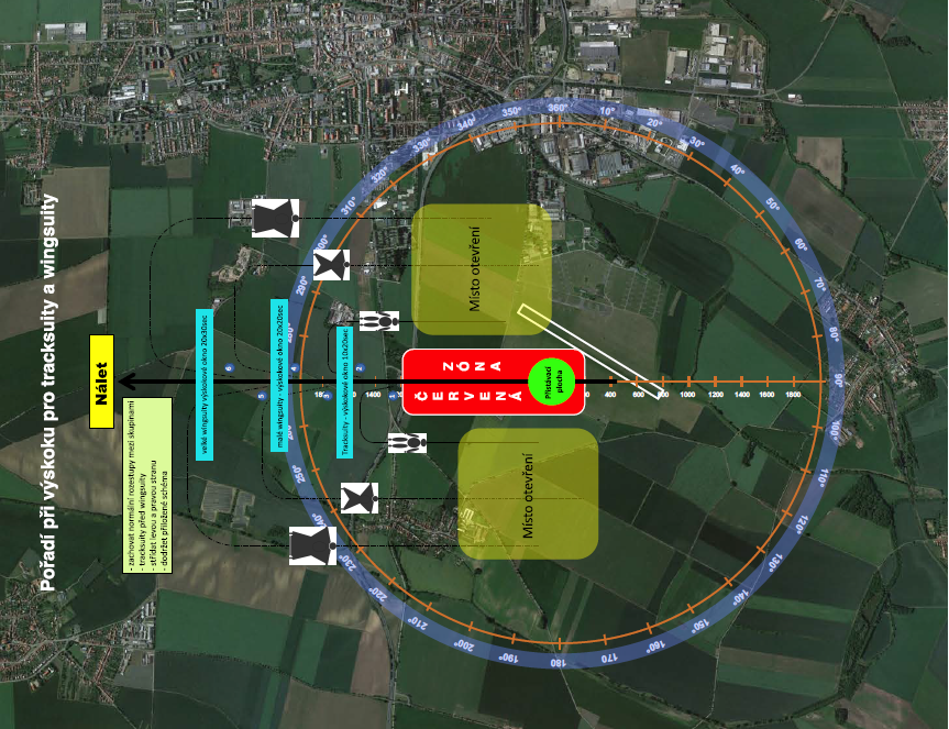 výskok a trať letu pro tracksuity a wingsuity